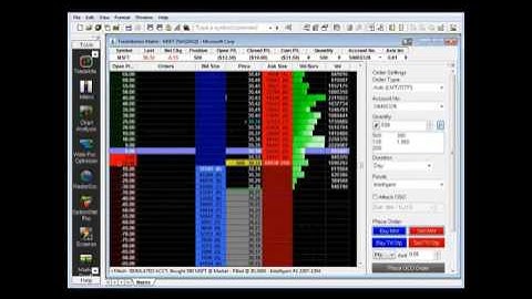 Lesson 4 - Matrix. Placing Market, Limit and Stop Orders - AR