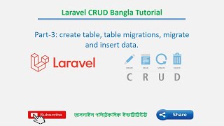 3. create table, migrations, migrate and insert data.