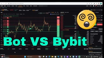 Todays Order-Flow - Buying the Dip and Taking Profit with 1 Click with Genesis-Algo