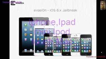 Evasi0n iOS 6.1,6.0.2,6.0.1,6.0 Untethered Jailbreak Progress Update - iPhone 5/4S/4/3Gs iPad&iPod