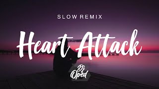 DJ HEART ATTACK TIK TOK GAMELAN (Demi Lovato) | JATIM SLOW BASS