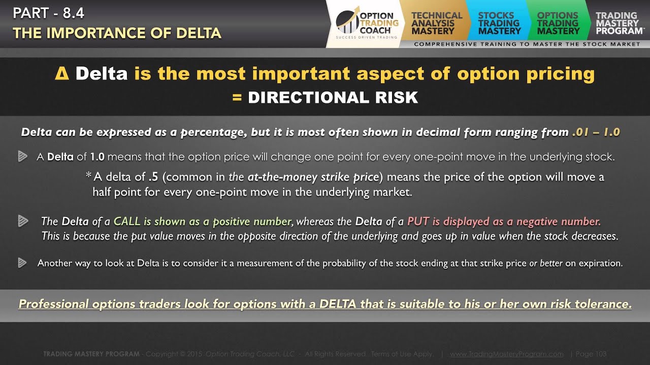 Option Pricing & The Greeks [Mastery Series - Part 8 of 12]