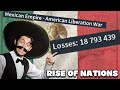 So i played as mexico in rise of nations