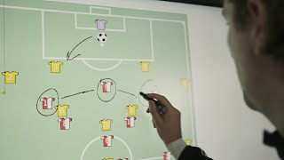 Tango Sports Reklám