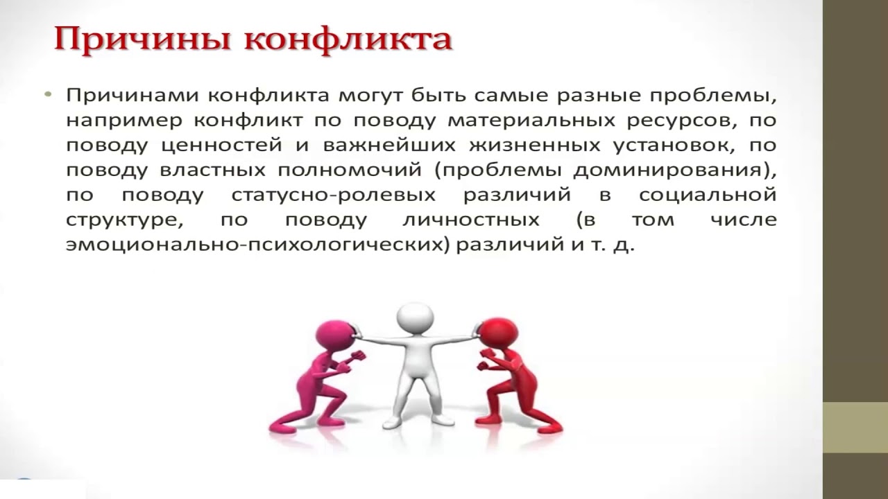 Конфликт в группе пример. Психология конфликта. Агрессия в малой группе психология. Проблема конфликта в социальной психологии. Конфликт агрессия малая группа.