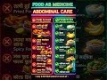 Food As Medicine: पेट दर्द और गैस के लिए सही और गलत खाना | Abdominal Care Diet Tips