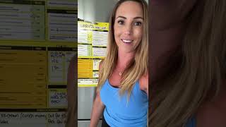 The SERVD Chore Chart is revolutionising household chores and getting – SERVD UK The SERVD Chore Chart is revolutionising household chores and getting – SERVD UK