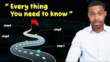 Hoe word je een Shopify-appontwikkelaar (een stapsgewijze handleiding)