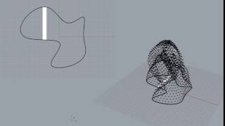 Famous Inscribed rectangle Profile