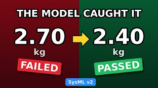 SysML v2 Caught a Design Error Before Any Engineer Did