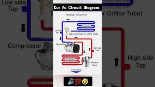 car ac circuit diagram 💡#circuitbasics #accircuits #diycircuit #electronicproject