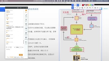 黑马大模型第三期