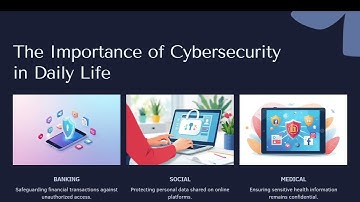 Day 1: Introduction to Cyber Security