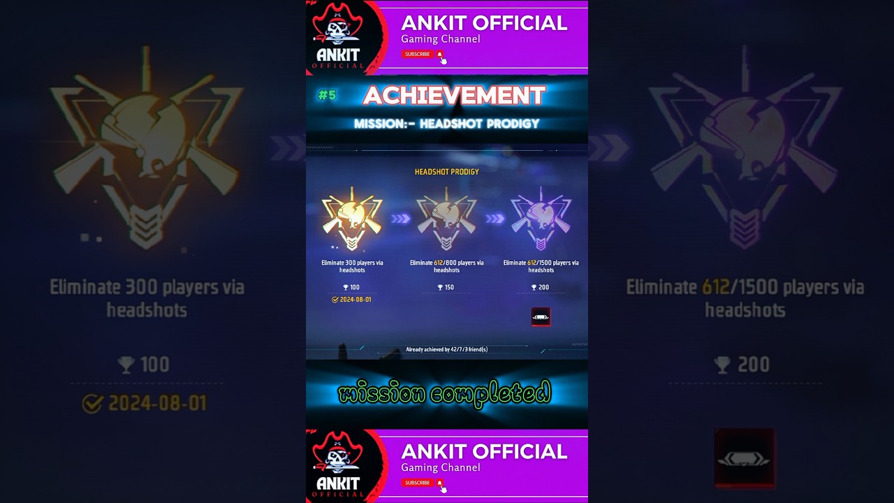 HEADSHOT PRODIGY [ACHIEVEMENT] MISSION COMPLETE ✅ |FREE FIRE MAX| 