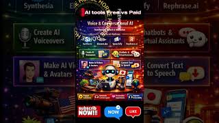 Voice conversion AI #shorts #youtube #trending