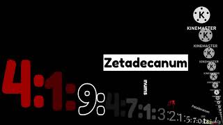 Seconds to Yottadecanums and Bettadecanums