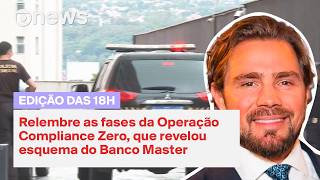 Relembre as fases da Operação Compliance Zero, que revelou esquema do Banco Master