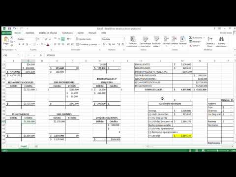 Grado 9° Taller ejemplo #4 Cuentas T , Estado de resultados y Balance ...
