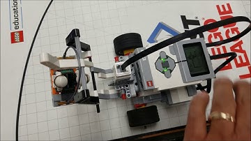 "2018 Into Orbit: Completing The Supply & Crew Payload Portion Of Space Travel Mission M01"