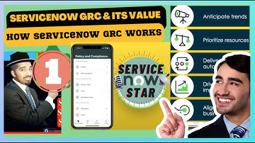 Deep dive into ServiceNow GRC Architecture Vendor risks | How ServiceNow platform can help business