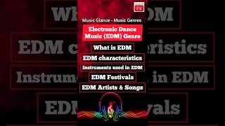 Explained 5 EDM Genre Music facts in 60 seconds #shorts #edm #facts #alanwalker #faded