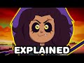 Luz&#39; Titan Hybrid Form Explained! - The Owl House