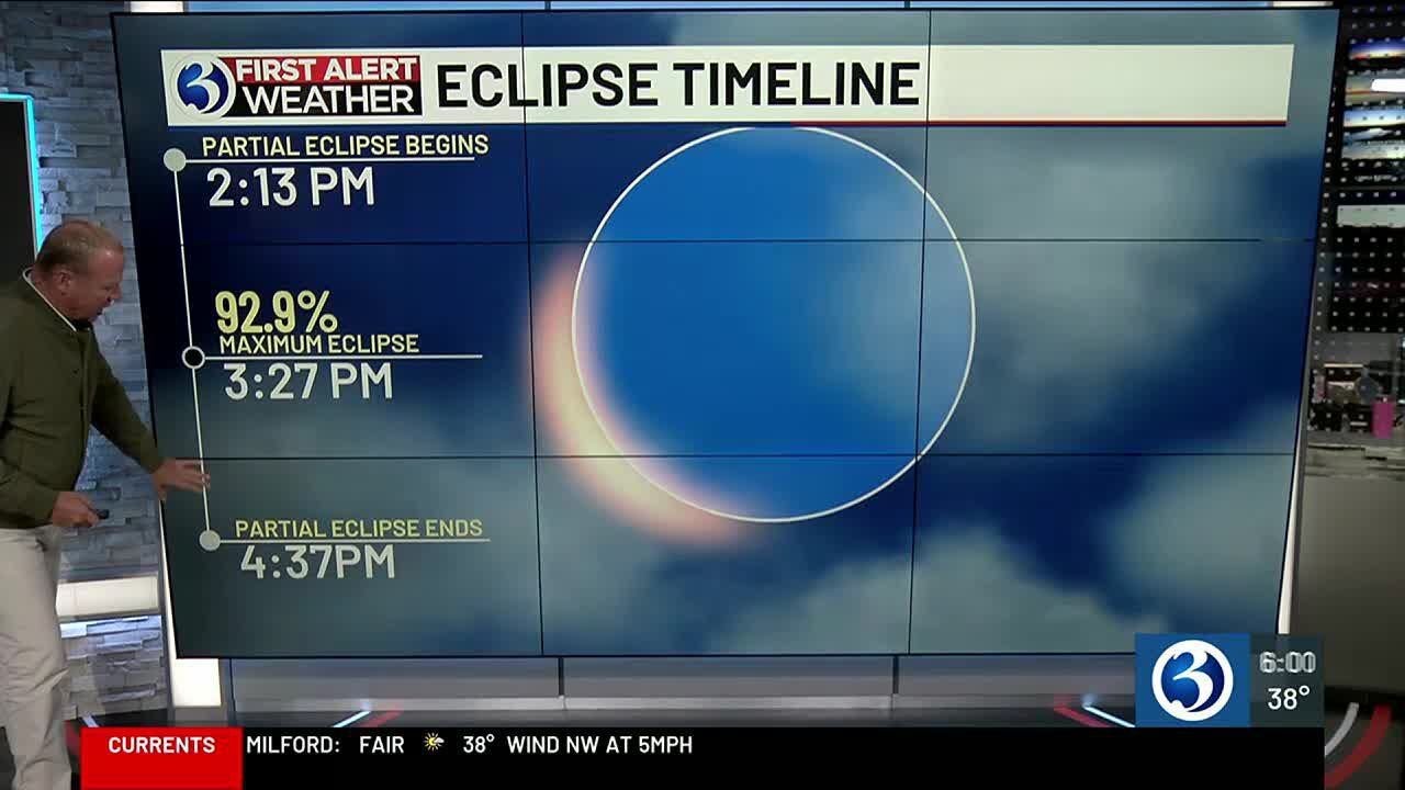 The solar eclipse forecast - YouTube