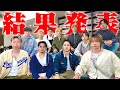 2000万再生の結果を発表します。