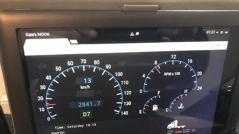 HOW TO ADD A VIRTUAL DASHBOARD IN ETS2/ATS
