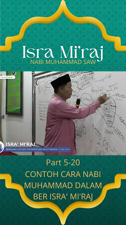 Contoh cara nabi muhammad dalam berisra' mi'raj - Isra' Mi'raj || Ustadz Iswardi Sag.,