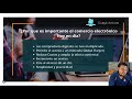 INTRODUCCION AL COMERCIO ELECTRONICO EL INGE JUAN MX (CHARLA)