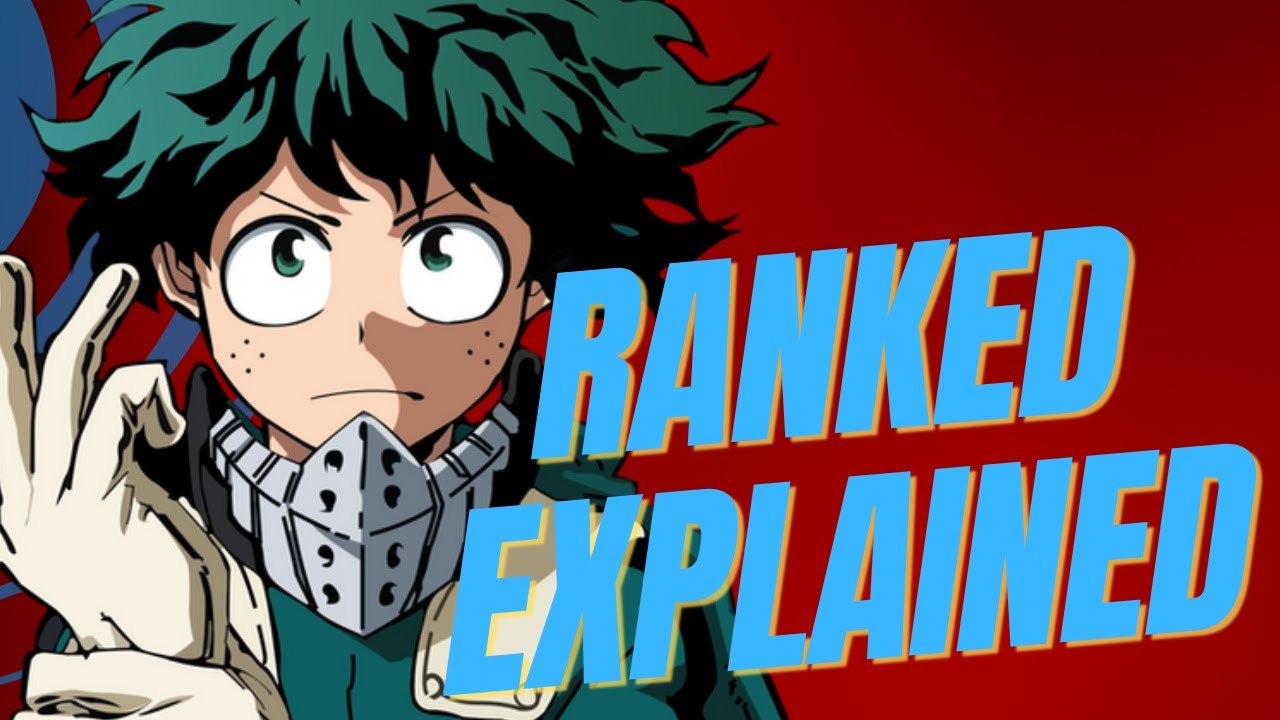 The 15 Best My Hero Academia Characters, Ranked - IGN