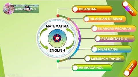Cara Membuat Aplikasi Anroid menggunakan Ms  Powerpoint