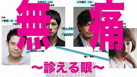 تحميل 無痛ドラマ