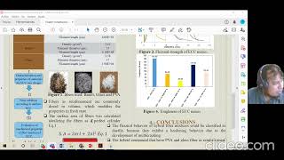 FLEXURAL TOUGHNESS OF HIBRID FIBEr REINFORCED ENGINEERED CEMENTITIOUS COMPOSITES ECC