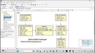 Contoh ERD (Perpustakaan) Contoh ERD (Perpustakaan)