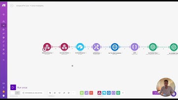 How I Automated Calendar Availability Checking using Cal.com & Make