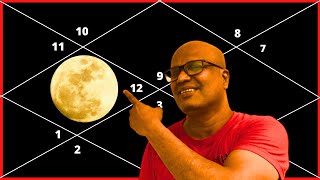 Moon in Pisces in 4th House for Sagittarius Ascendant on Astro Rahu Channel By Vishal Sathye