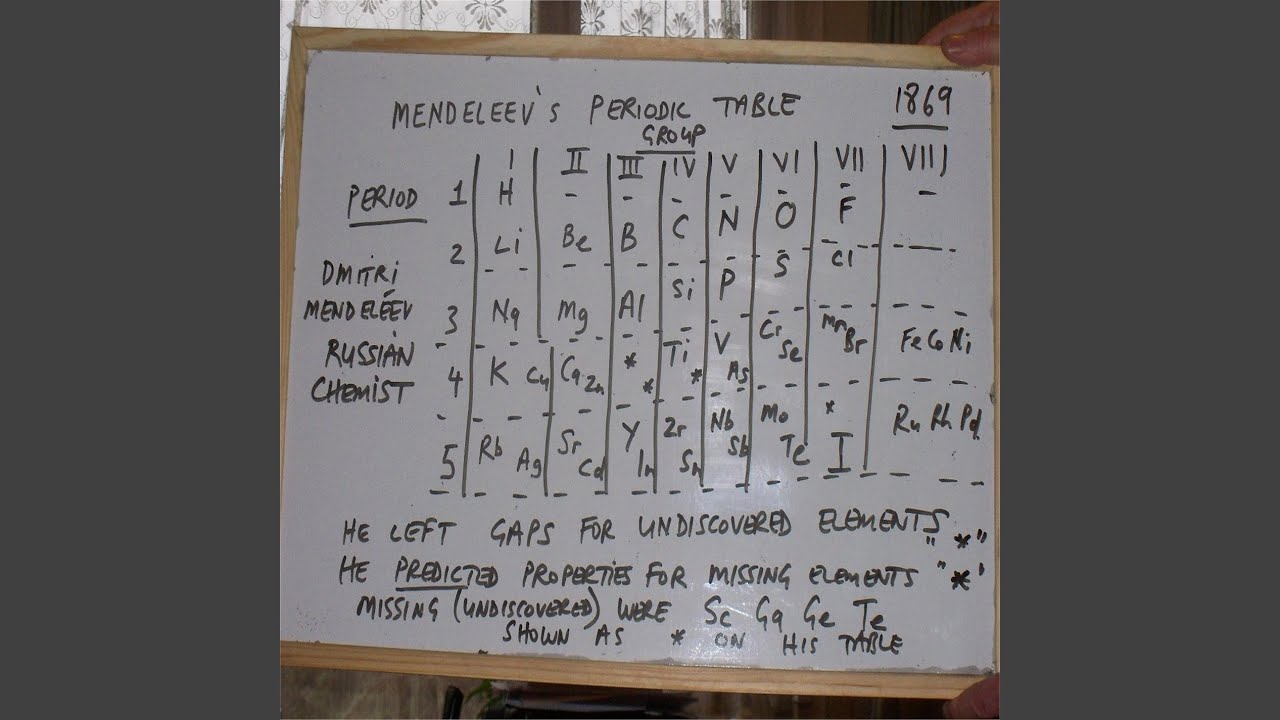 the periodic table song youtube