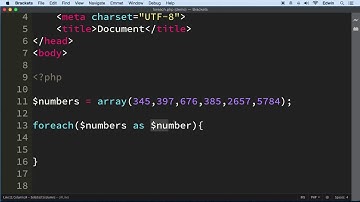 015 Foreach Loop in PHP