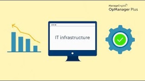 ManageEngine OpManager: The Monitoring Tool
