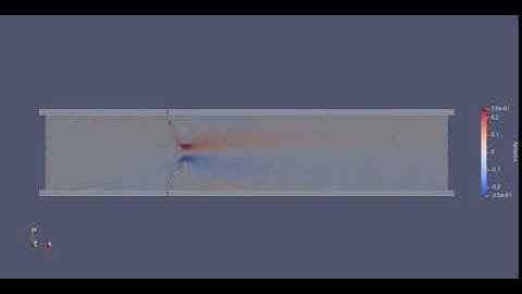 Valve interacting with Pulsatile flow by SPHinXsys.