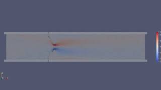 Celebrity Valve interacting with Pulsatile flow by SPHinXsys. Profile