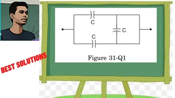 The equivalent capacitance of the combination shown in figure (31-Q1) is(a) C (b) 2 C (c) C/2 (d)