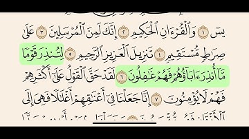 سورة يس 1-12 الشيخ سعد الغامدي
