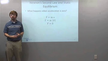 Static Equilibrium - Adaptive Map Video Lecture