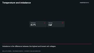BMS Data Platform — JK BMS Dashboard: SOC, Current, Cells and Alarms