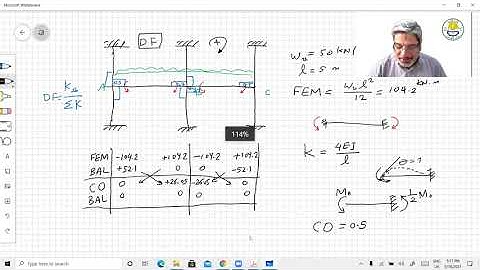 lecture 18 05 21 Equivalent Frame Method