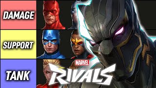 I CATEGORIZED 100+ MARVEL CHARACTERS | MARVEL RIVALS