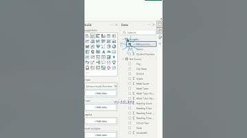 How to Manage Incorrect Duplicates in POWER BI?